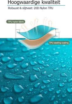 Naturehike® 3D Luchtmatras Premium - Comfortabel R-waarde 2.0 - Extra Dikke Slaapmat - Luchtbed Kamperen - Opblaasbaar Matras - Lichtgewicht - Outdoor - Camping 22 Naturehike® 3D Luchtmatras Premium - Comfortabel R-waarde 2.0 - Extra Dikke Slaapmat - Luchtbed Kamperen - Opblaasbaar Matras - Lichtgewicht - Outdoor - Camping -Campingwinkel 840x1200