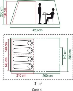 Coleman Cook 4 Tunneltent - Familietent - 4-Persoons - Groen -Campingwinkel 971x1200